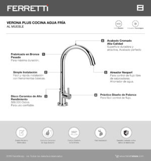 Verona Plus Cocina agua fría al mueble
