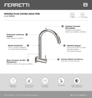Verona Plus Cocina agua fría a la pared