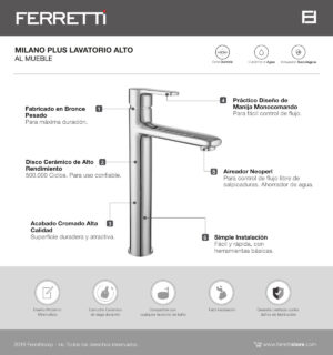 Milano Lavatorio Alto Plus al Mueble