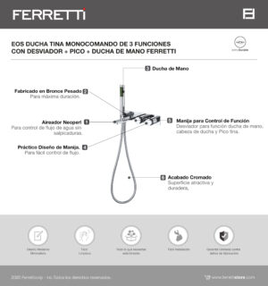 EOS Ducha y tina monocomando negra de 3 funciones con desviador + pico + ducha de mano Ferretti Plus