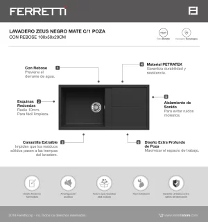 Lavadero Zeus 100.50 Negro Mate C/Reb 1P + 1Esc 100x50x20Cm - Image 2