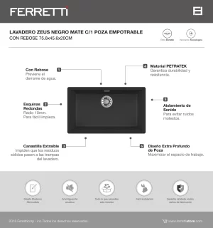 Lavadero Zeus negro mate c/1 poza empotrable con rebose 75.6×45.6×20 cm - Image 2